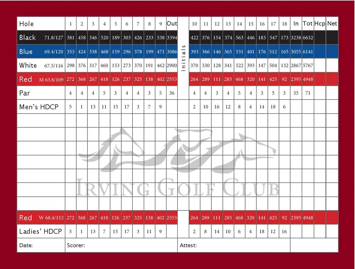 1st ARK Of The Family Golf Tournament - January 15th 2025 10AM - Irving Golf Club